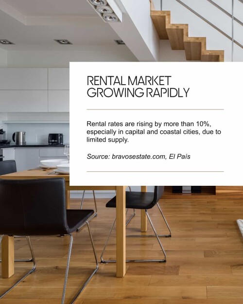 filipp-shrage-kronung-rental-market-growing6085.jpg