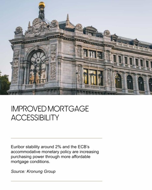 philipp-shrage-kronung-improved-mortgage-accessibility1380.jpg